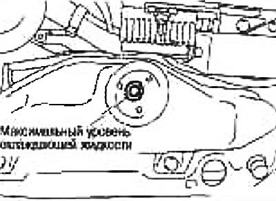 Бачок: 1,2 л