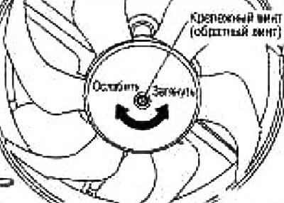1. Снимите вентилятор.