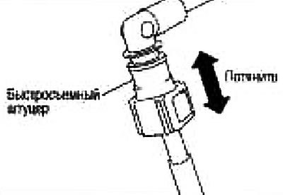 Если штуцер прилип к трубке передающего блока,…