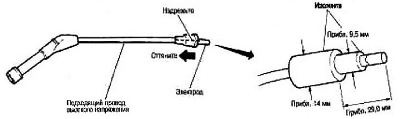 2. Соедините катушку зажигания №4 (1) и свечу…
