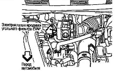 1. Катушка зажигания (с силовым транзистором) и…