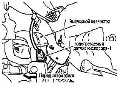 Расположение датчика относительно воздушного…