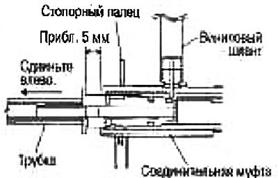 5. Сдвиньте трубку на 5 мм в направлении,…