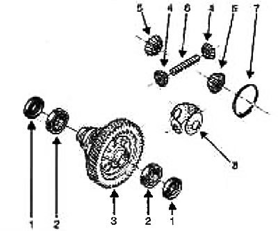 1. Сальник; 2. Полуосевой подшипник; 3. Ч аш ка…