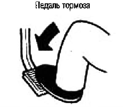 1. Нажмите на ножной тормоз.