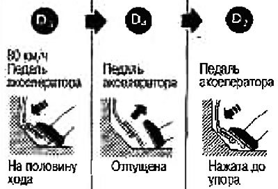 1. Разгоните автомобиль до 80 км/ч, как показано…