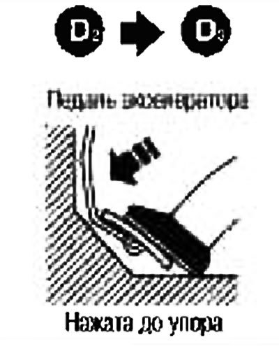 Нажмите на педаль акселератора до упора и…