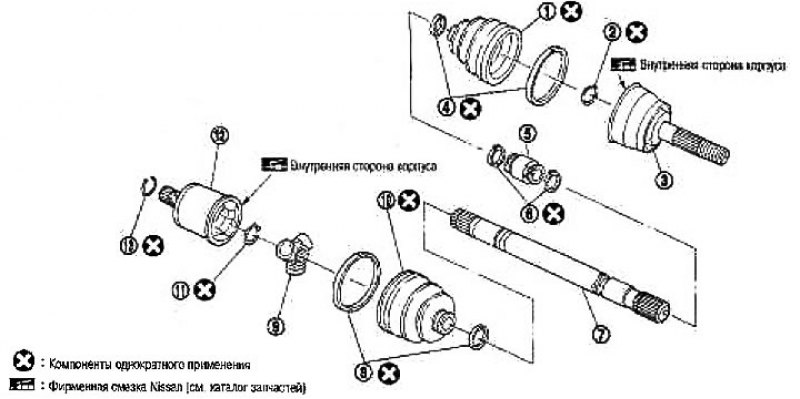1. Чехол; 2. Кольцевой зажим; 3. Узел шарнира…