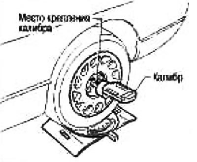 Передняя подвеска ниссан санни fb15 схема