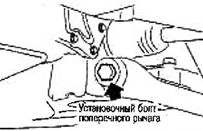3. Открутите гайки и болты с поперечного рычага и…
