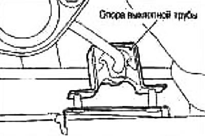 4. Снимите опору выхлопной трубы (на моделях с…