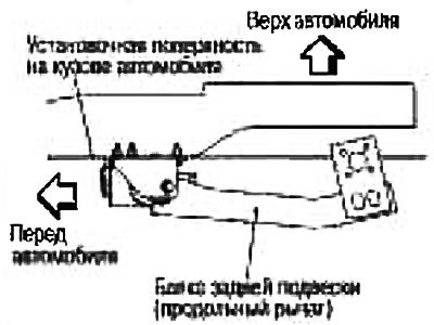 Залейте свежую тормозную жидкость и выпустите…