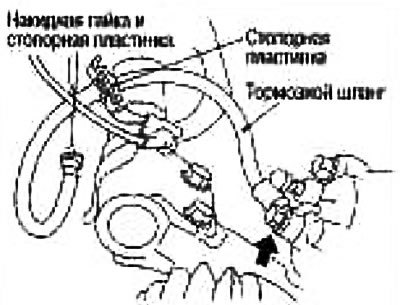 4. Сначала снимите стопорные пластинки с…