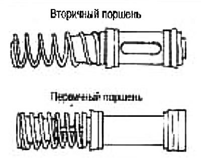 2. Вставьте в корпус цилиндра сначала вторичный…