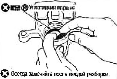 1. Нанесите смазку на основе полигликолевого…