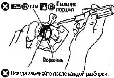 2. Нанесите смазку на основе полигликолевого…