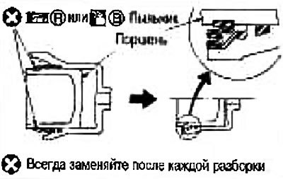3. Нанесите тормозную жидкость на поршень.…