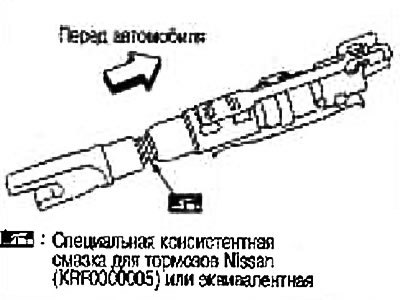 2. Укоротите регулятор его вращением.