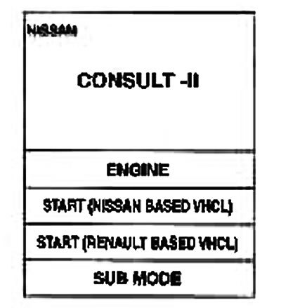 3. Коснитесь надписи «START (NISSAN BASED VHCL)»