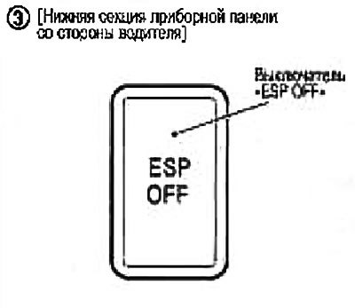 Система управления тормозами [ESP/TCS/ABS] —…