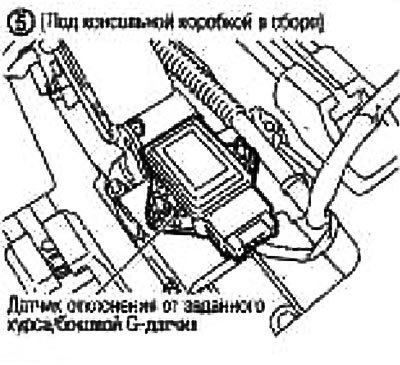 Система управления тормозами [ESP/TCS/ABS] —…