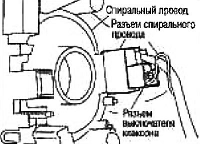 8. Отсоедините разъем от выключателя клаксона,…