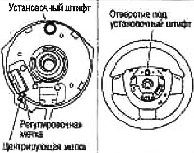 Установка выполняется в порядке, обратном снятию.