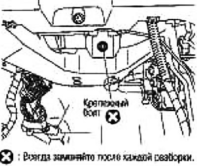 2. Открутите крепежный болт модуля подушки…