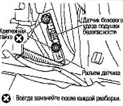 3. Открутите крепежные гайки и снимите датчик.