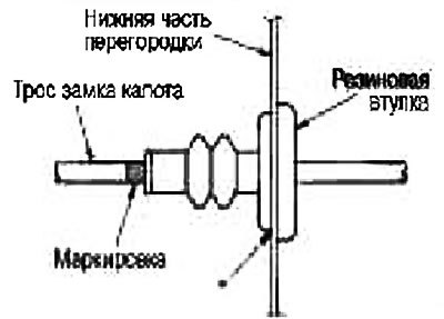 3. Нанесите герметик на участке резиновой втулки,…