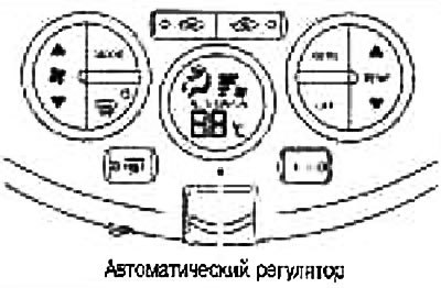 Схема кондиционера ниссан ноут