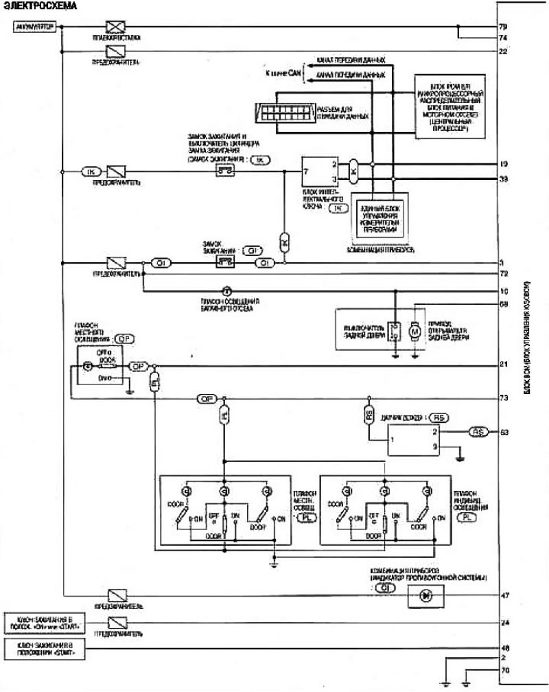 Схема электрооборудования nissan note