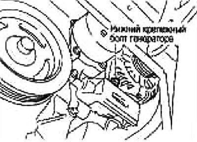 9. Ослабьте нижний крепежный болт генератора.