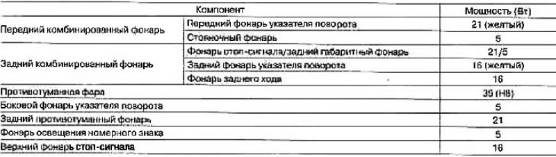 Фонари наружного освещения