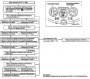 Открыть статью Функция самодиагностики — описание