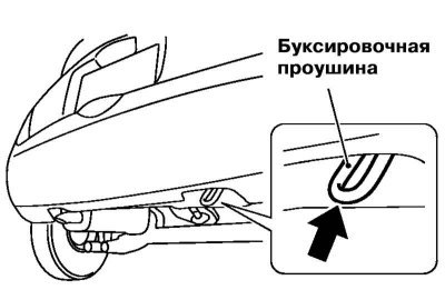 2. Задняя буксировочная проушина приварена под…