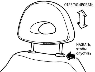 Для увеличения высоты подголовника просто…