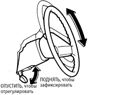 Для плавного изменения высоты и угла наклона…