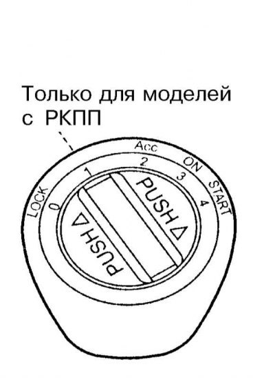 Выключатель зажигания