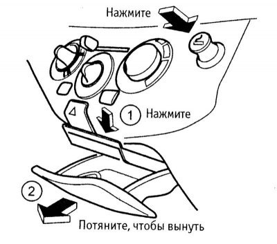 Расположение пепельницы и прикуривателя указано…