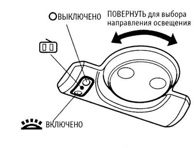 Работа главного салонного светильника…