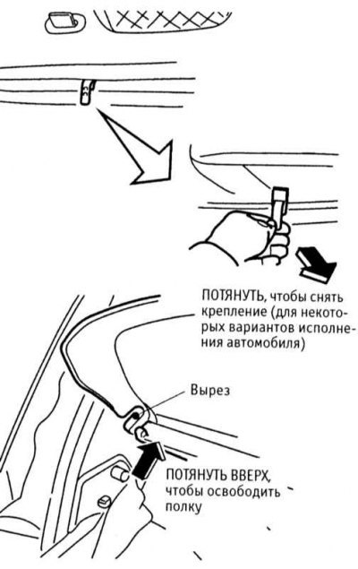 Примечание. Не кладите на полку багажного…
