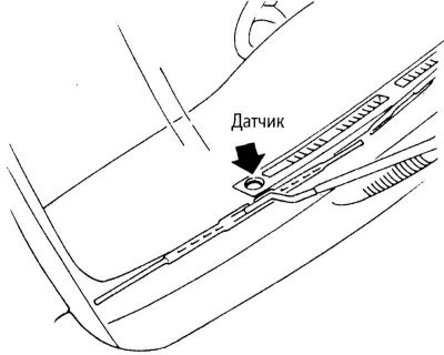 Для стабилизации температуры в салоне…