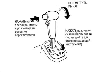 Снятие блокировки рычага селектора АТ