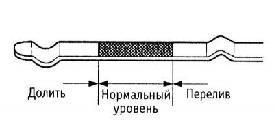 2. Высота смоченного маслом участка щупа будет…