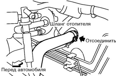 5. Отсоедините шланг отопителя и удерживайте…
