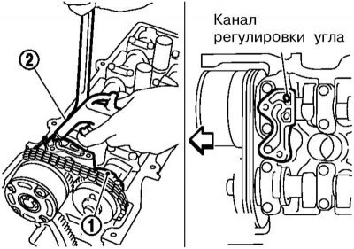 13. При помощи ручного насоса (2),…