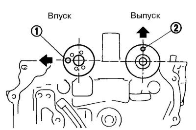 2. Очистите нижние опорные поверхности…