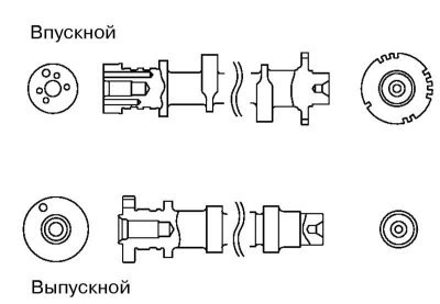 3. Впускной вал можно отличить от выпускного…