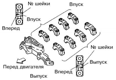 4. Очистите рабочие поверхности верхних опор…